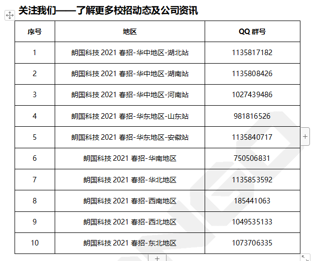 1614593040373502.png 关注我们.png